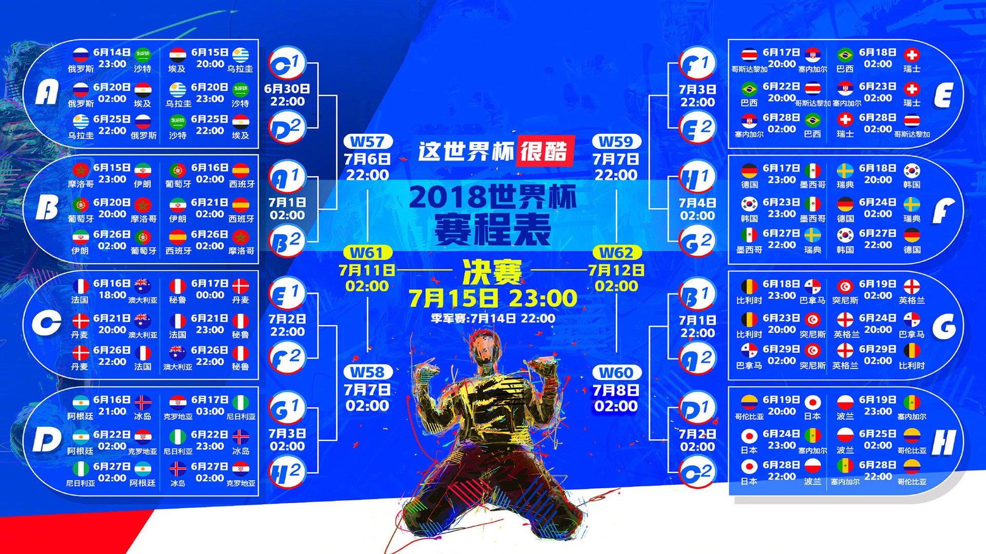 铁血防线!范戴克神级表演,荷兰1-0险胜卡塔尔,全场压制悬念保留到最后
